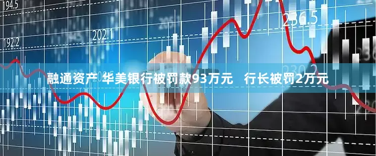 融通资产 华美银行被罚款93万元   行长被罚2万元